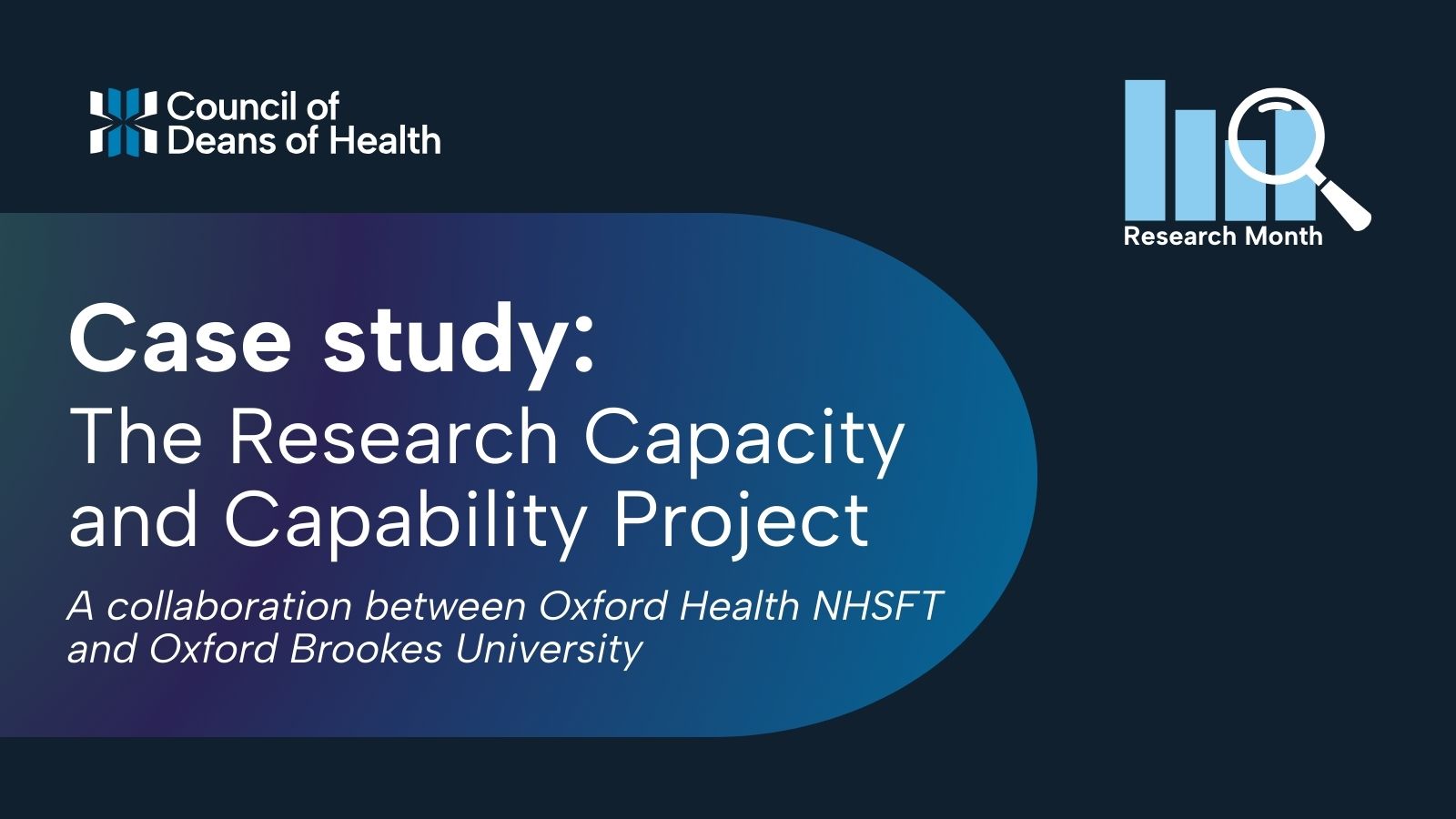 The Research Capacity and Capability Project