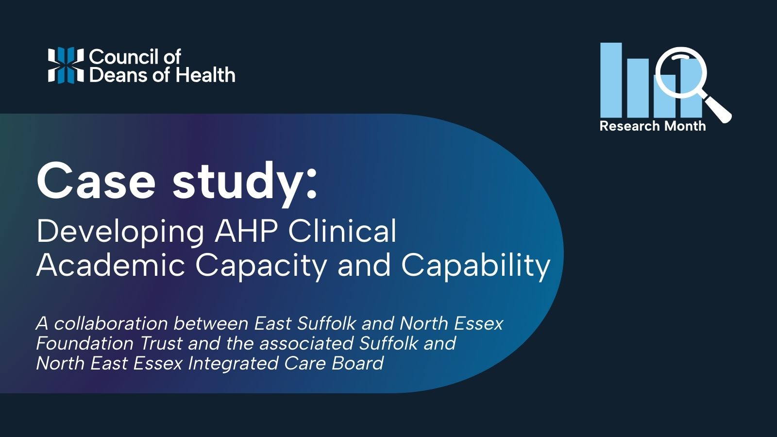 Developing AHP Clinical Academic Capacity and Capability