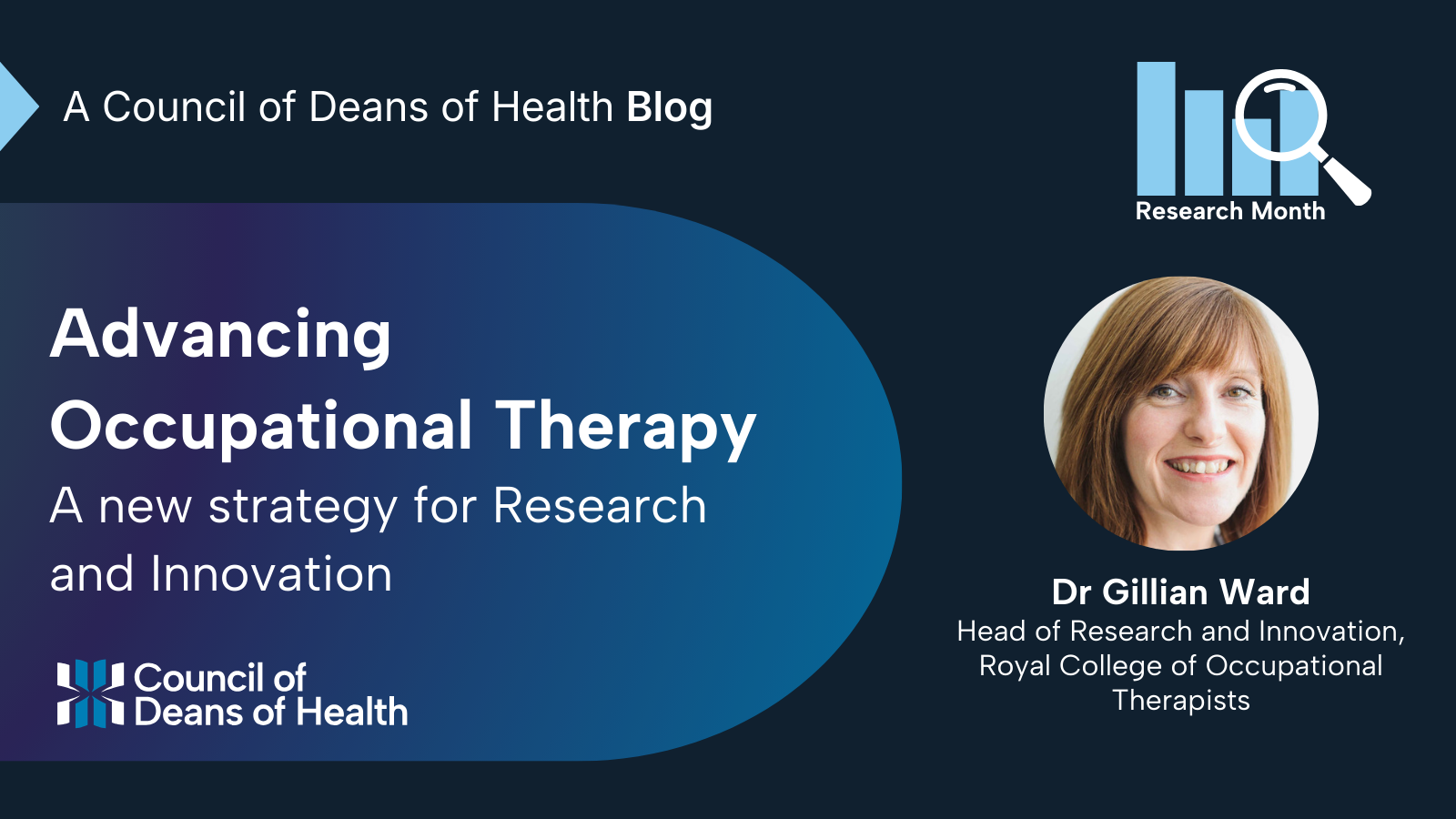 Advancing Occupational Therapy: a New Strategy for Research and Innovation