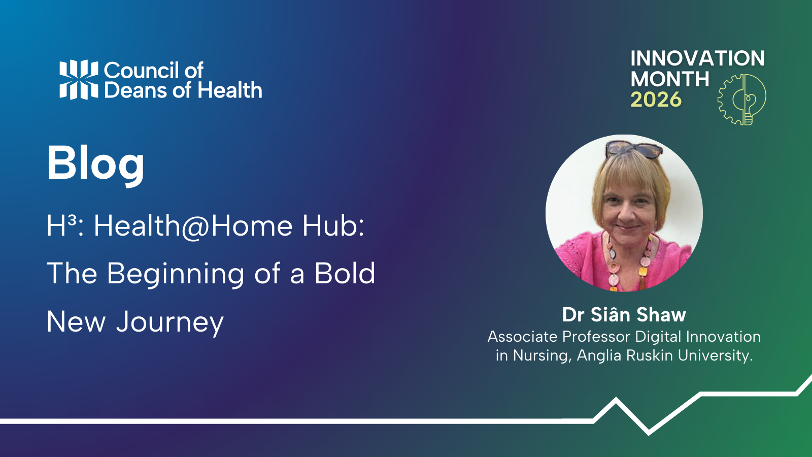 H³: Health@Home Hub: The Beginning of a Bold New Journey